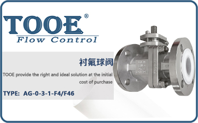 襯氟球閥