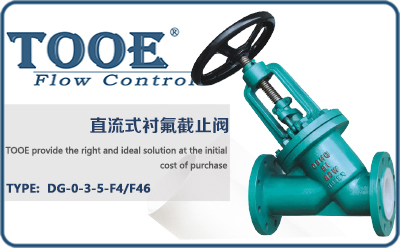直流式襯氟截止閥
