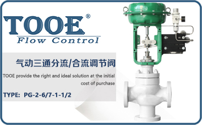 ��ӱ�Ĥ��ͨ���������{(di��o)��(ji��)�y