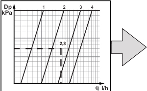 平衡閥調(diào)試 平衡閥調(diào)試