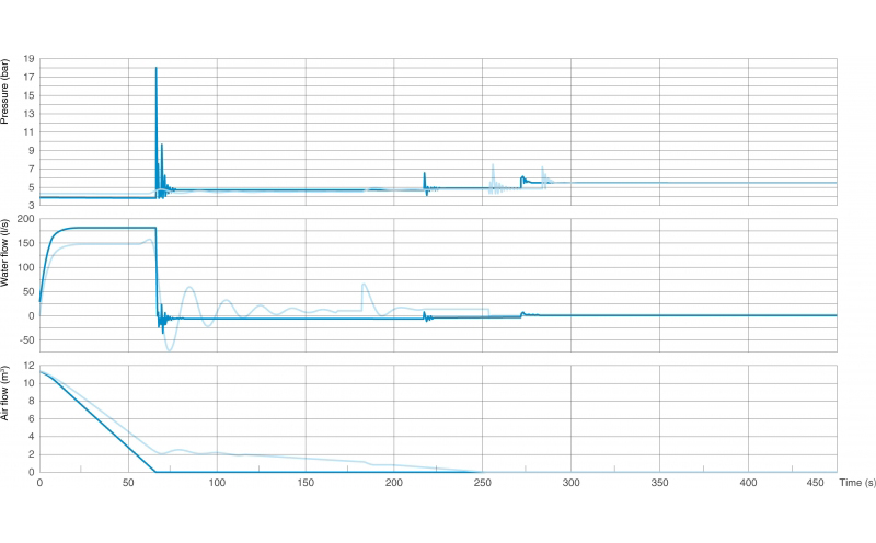 ��ˮ�N�՚��yˮ�N�yԇ����