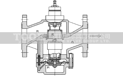 ��(d��ng)�B(t��i)ƽ��늄�(d��ng)�{(di��o)��(ji��)�y����(sh��)