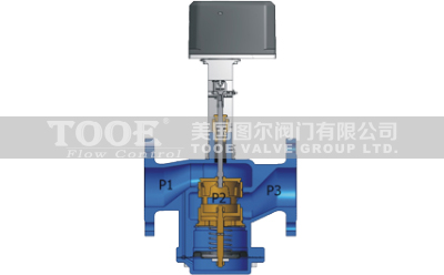 �ӑB(t��i)ƽ��늄Ӷ�ͨ�yԭ��