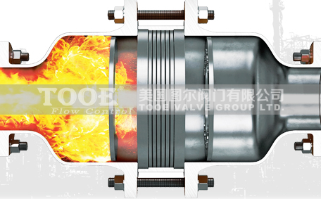 管道阻火器 管道阻火器