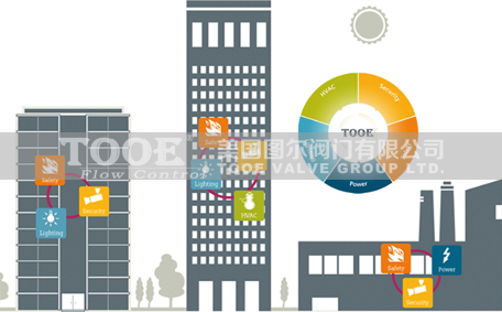 進(jìn)口空調(diào)閥 進(jìn)口空調(diào)閥