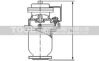 �M(j��n)�ڻ���ʽȫ�������Ś��y����(sh��)�ߴ�