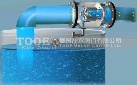 浮球閥 浮球閥