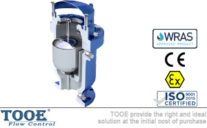 ��(f��)��ʽ�՚��y