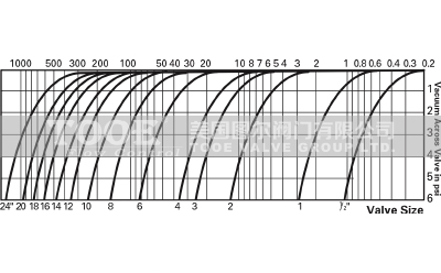 �M(j��n)��ע��΢���y(����Ɖ��y)������