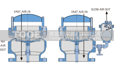 �M(j��n)��ע��΢���y(����Ɖ��y)����ԭ��