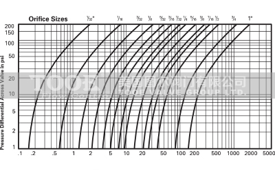 �M(j��n)��ע��΢���y(����Ɖ��y)�Ś���