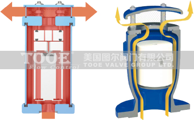 ��ˮ�N�Ϳ՚��y�����Ś�ԭ��