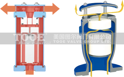 ��ˮ�N�Ϳ՚��y�����Ś�ԭ��