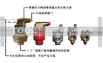 ��©Һ�Ԅ��Ś��y���c(di��n)