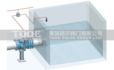 �{(di��o)���{(di��o)���y��(y��ng)��