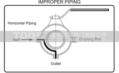 �M(j��n)�ڌ�(du��)�A�A�ױ������y�ߴ�