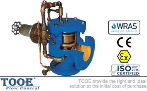 水擊泄放閥 水擊泄放閥