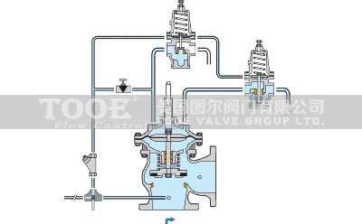 水擊泄放閥參數(shù) 水擊泄放閥參數(shù)