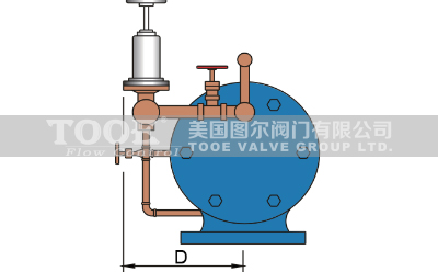 水擊泄放閥尺寸 水擊泄放閥尺寸