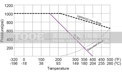 ���m�͜����y����(sh��)