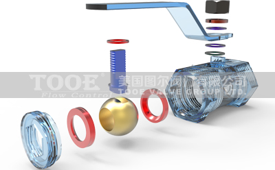 一片式不銹鋼球閥構造 一片式不銹鋼球閥構造