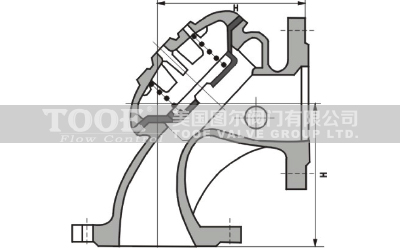 ���Ͷ�ˮλ�y�Y���ߴ�