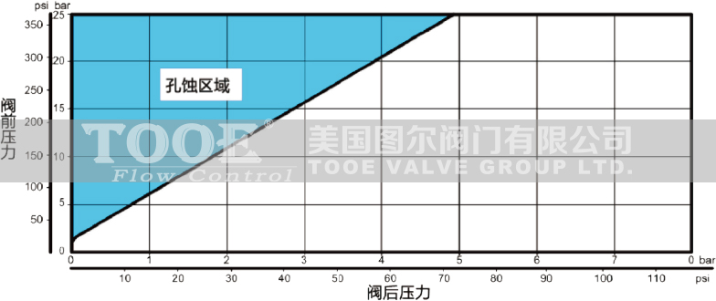 ���]ֹ���y���g���g�D