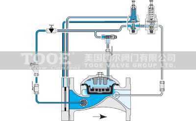 ��Ĥʽ���������y����ԭ��