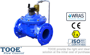 電磁控制閥 電磁控制閥