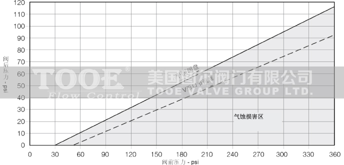 �๦��늴ſ����y���g���g�D