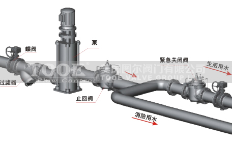 �M�ھo���P�]�y