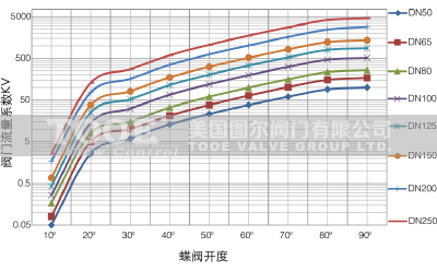 ܛ�ܷ��քӌ��A���y���������D