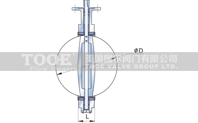 軟密封蝸輪蝶閥結(jié)構(gòu)尺寸 軟密封蝸輪蝶閥結(jié)構(gòu)尺寸
