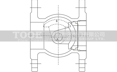 ���bʽ�pƫ�İ����y����ԭ��