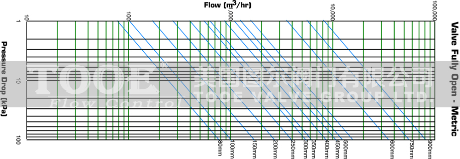 ���bʽ�pƫ�İ����y�_����������