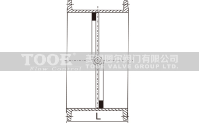 �ք�ͨ�L(f��ng)���y�Y(ji��)��(g��u)�ߴ�