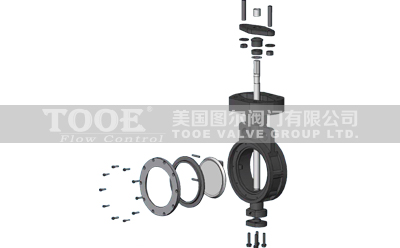 �pƫ�ĸ����ܵ��y��(g��u)��ԭ��