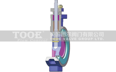 �ք�(d��ng)�pƫ�ĸ����ܵ��y����(sh��)