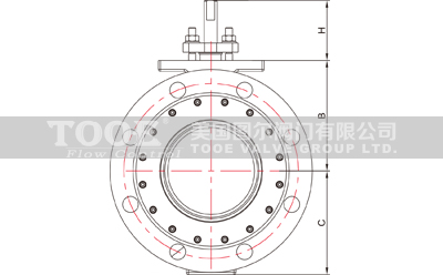 �ք�(d��ng)���m�pƫ�ĸ����ܵ��y�Y(ji��)��(g��u)�ߴ�