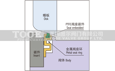 늄�(d��ng)�pƫ�ĸ����ܵ��y����Y(ji��)��(g��u)