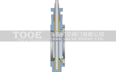 늄�(d��ng)�pƫ�ĸ����ܵ��y�������c(di��n)