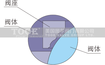 ���m�в庸�����y�ͻ�Y(ji��)��(g��u)