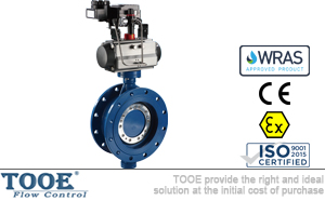 �p��Љ���ƫ�Ě��(d��ng)���m���y