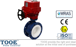 �M(j��n)��늄�(d��ng)���y