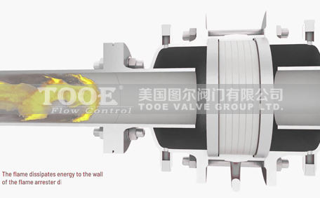 進(jìn)口天然氣阻火器 進(jìn)口天然氣阻火器
