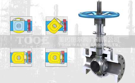 軌道球閥 軌道球閥