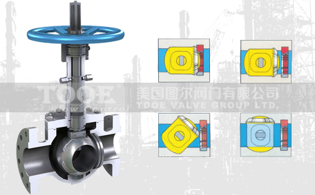 進口軌道球閥 進口軌道球閥