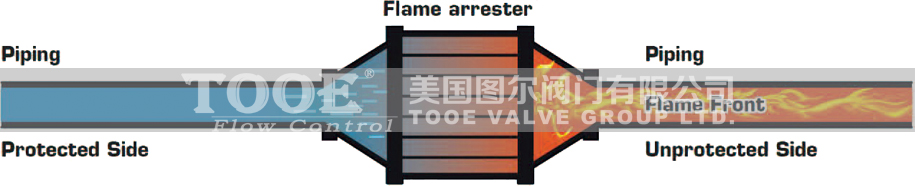 ���y�������������