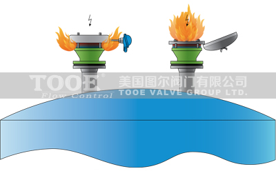 管端式阻火透氣帽安裝使用說明書 管端式阻火透氣帽安裝使用說明書