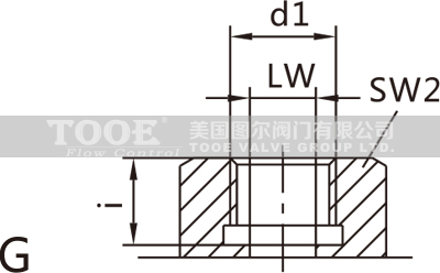 ��λ��ͨҺ�����y����ԭ��